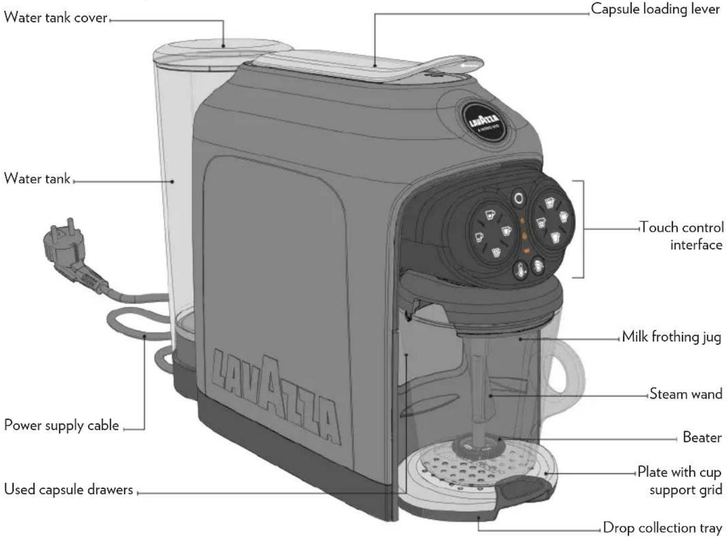 Lavazza A Modo Mio Deséa - PACKAGE CONTENT \* - 1