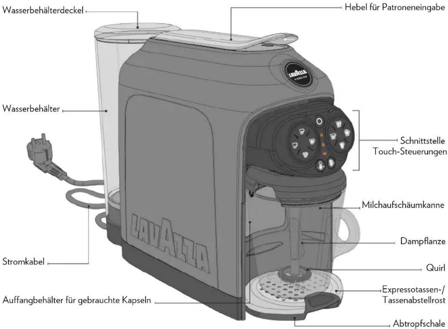 Lavazza A Modo Mio Deséa - INHALT DER VERPACKUNG\* - 1