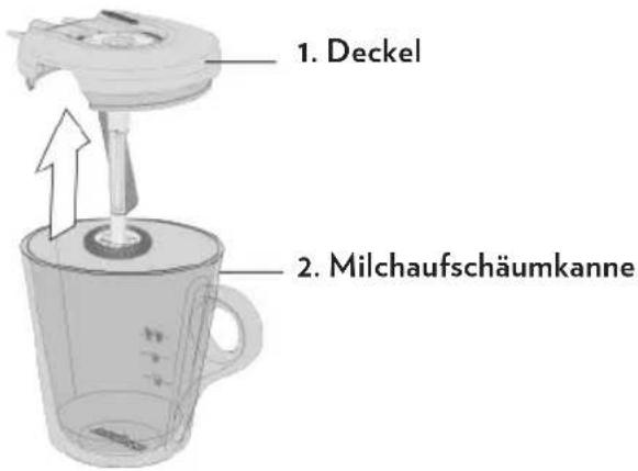 Lavazza A Modo Mio Deséa - REINIGUNG DER MILCHAUFSCHÄUMKANNE - 1