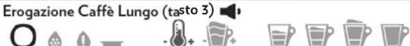 Lavazza A Modo Mio Deséa - iEnhorabuena! - 7