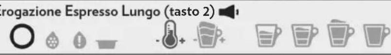 Lavazza A Modo Mio Deséa - iEnhorabuena! - 6