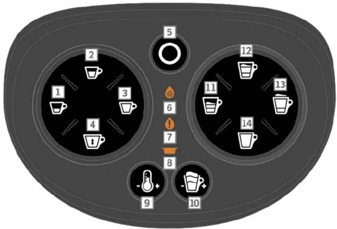 Lavazza A Modo Mio Deséa - CONTENIDO DE LA CAJA\* - 2