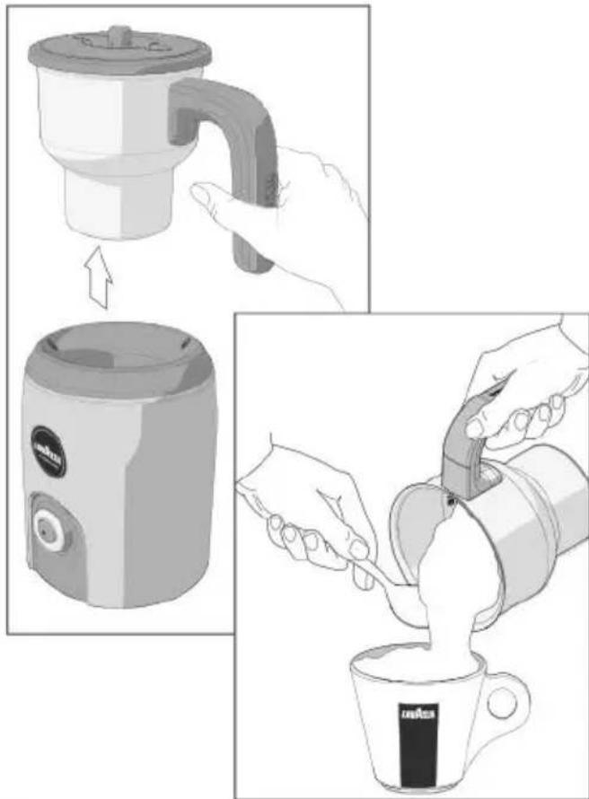 Lavazza MilkUp - RISCALDARE E MONTARE IL LATTE - 2