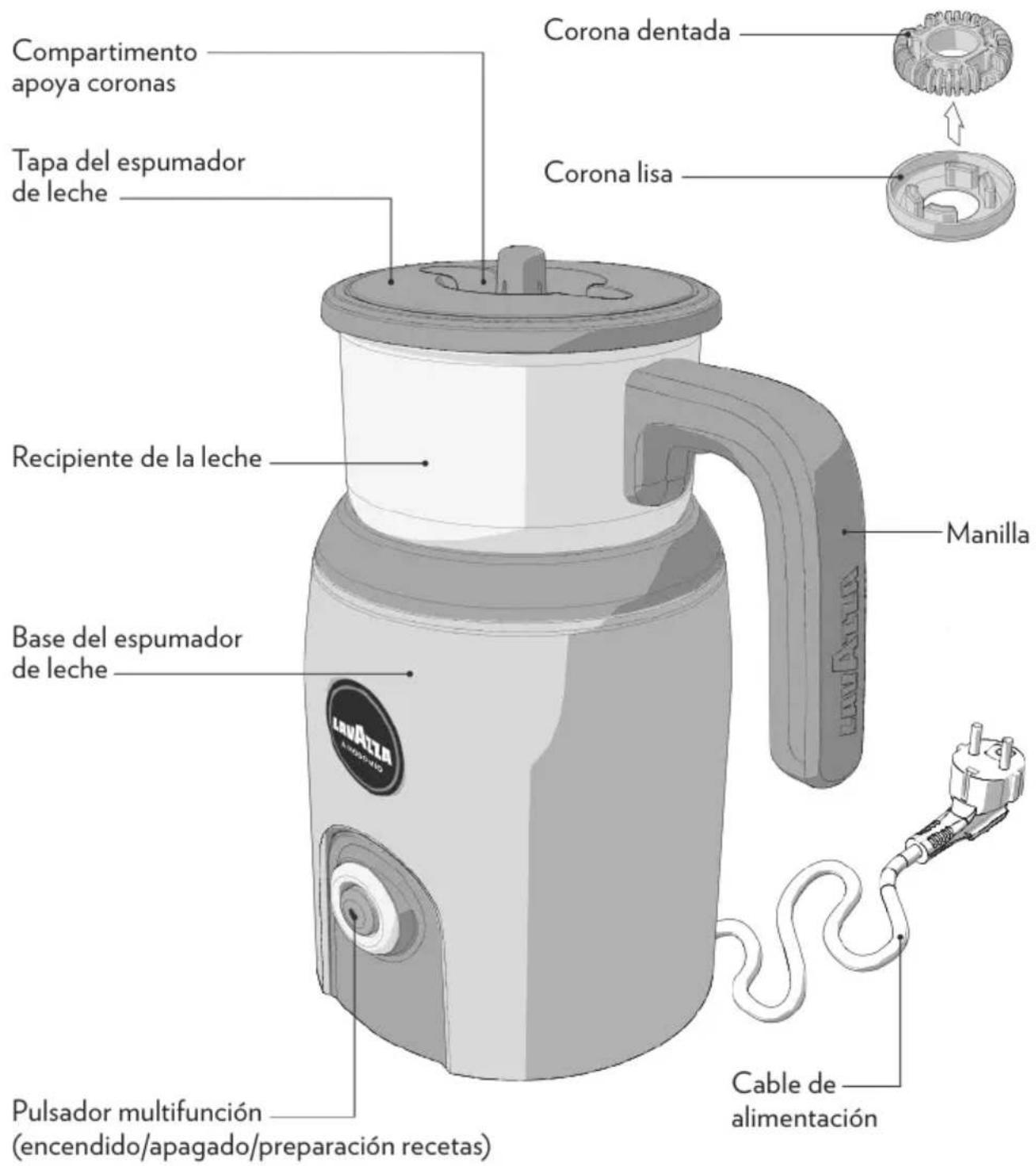 Lavazza MilkUp - CONTENIDO DE LA CAJA\* - 1