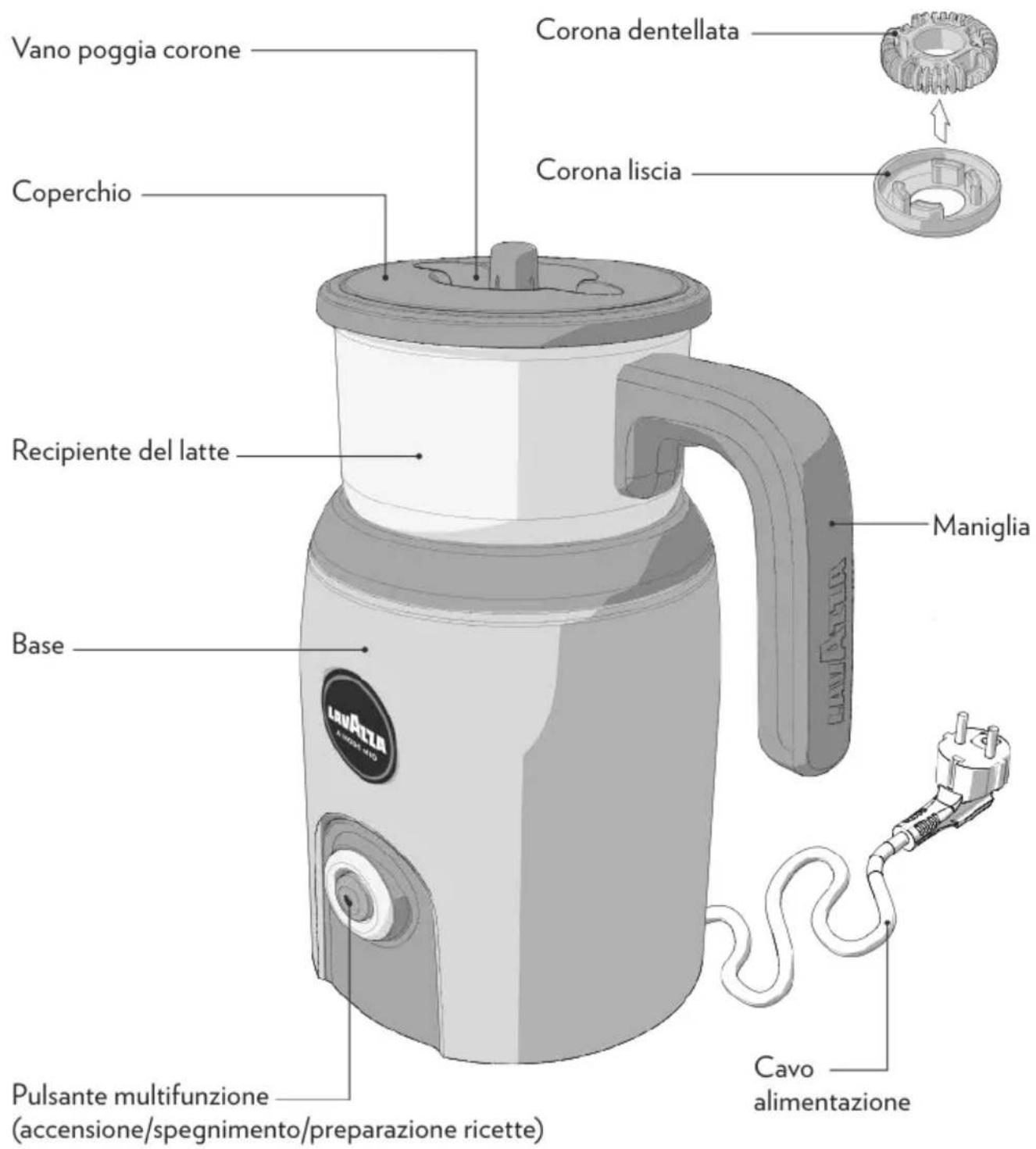 Lavazza MilkUp - CONTENUTO DELLA CONFEZIONE \* - 1