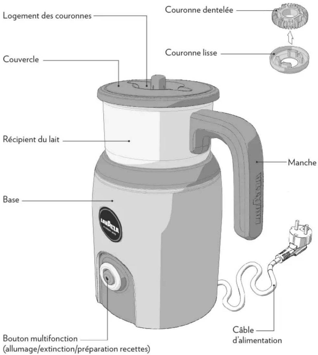 Lavazza MilkUp - Contenu de l'emballagee \* - 1
