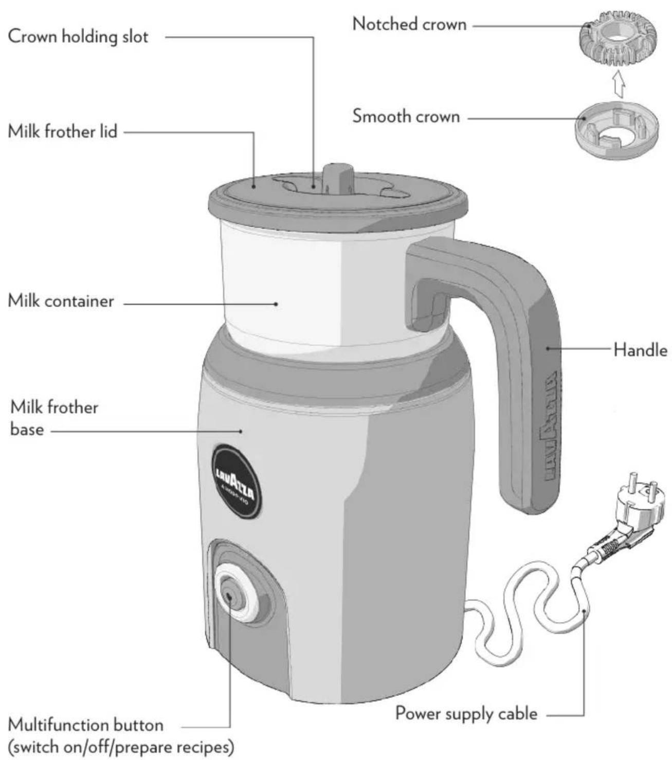 Lavazza MilkUp - PACKAGE CONTENT \* - 1