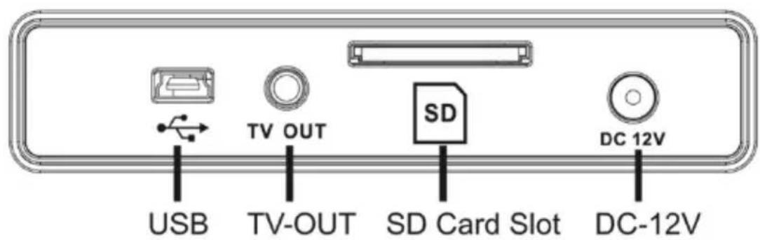 Reflecta Normal 8 - Attach Power Cord - 1