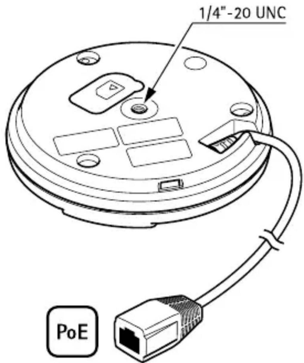AXIS M5075G - 통지 - 3