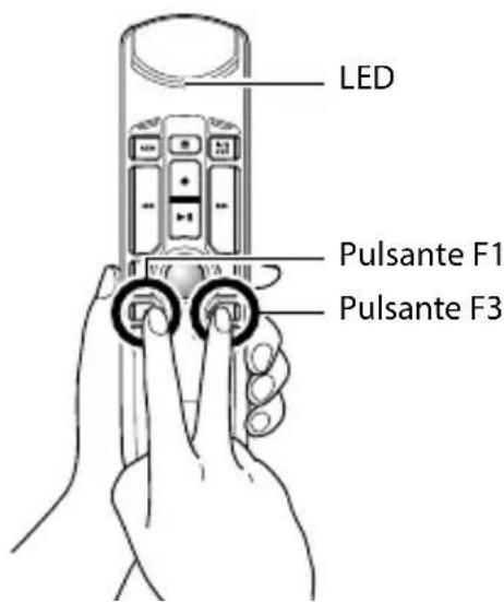 OLYMPUS RecMic RM4110S - Controllare l'ambiente di registrazione - 1