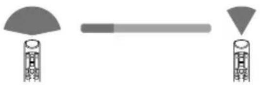 OLYMPUS RecMic RM4110S - Orientation: annulation du bruit : - 1