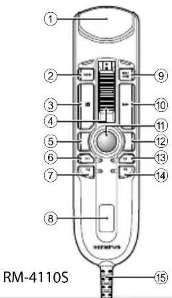 OLYMPUS RecMic RM4110S - Product overview - 1