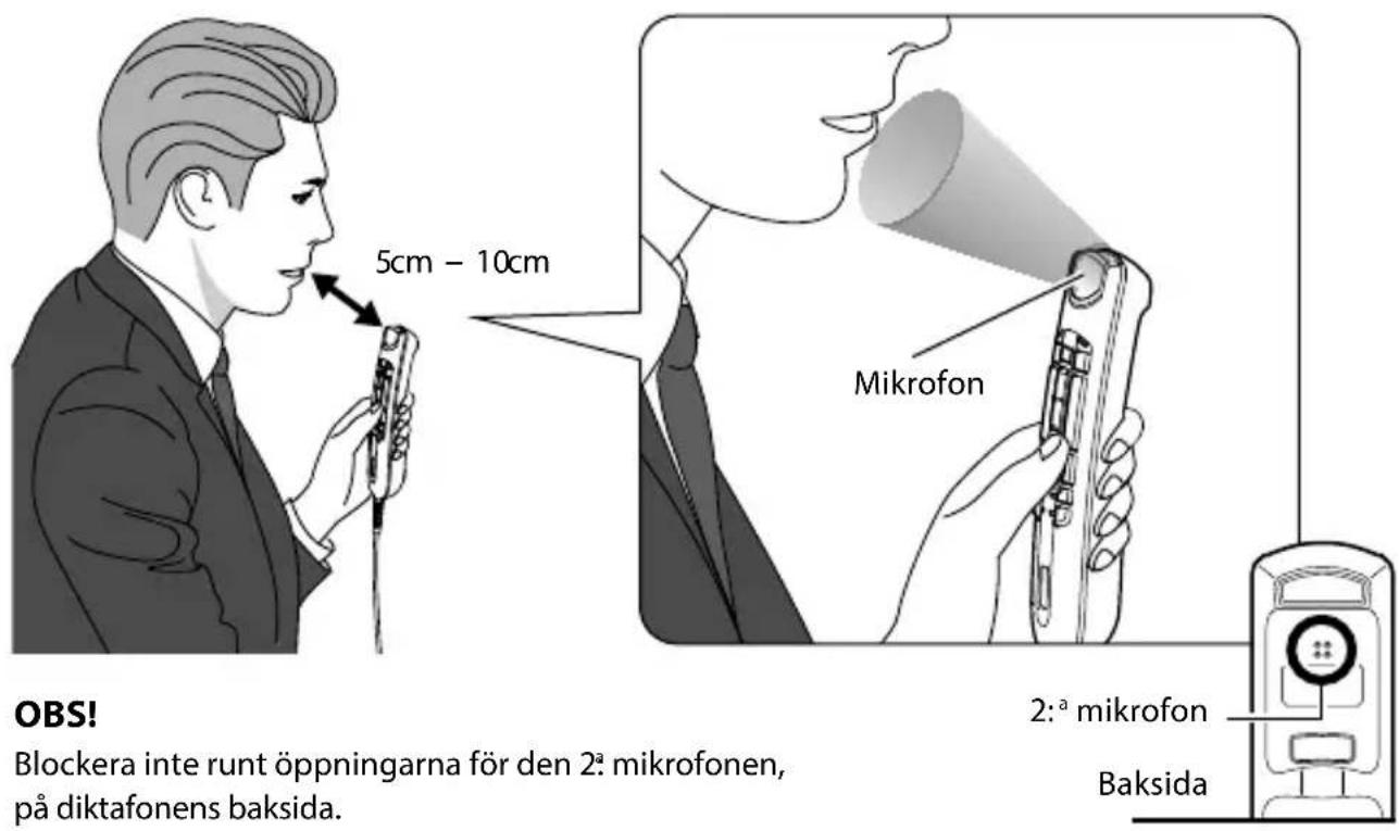 OLYMPUS RecMic RM4110S - Rekommenderad position - 2