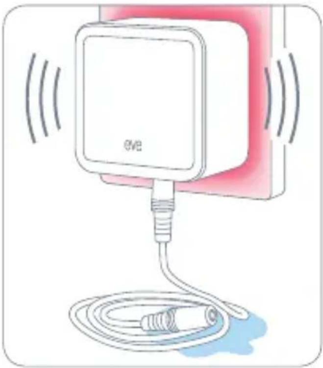 EVE Water Guard - 18