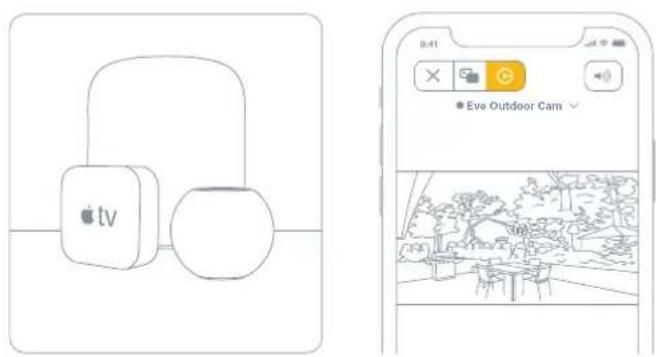 EVE Outdoor Cam - Aufnahmen - 1
