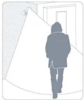 EVE Outdoor Cam - Bewegungslicht - 1