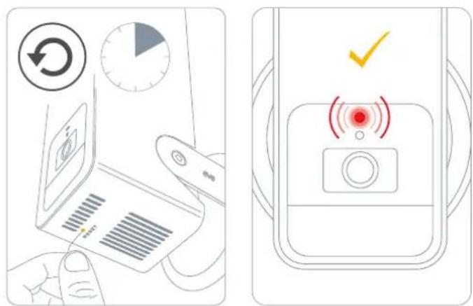 EVE Outdoor Cam - Réinitialisation - 1