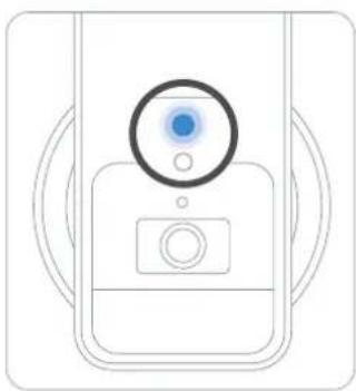 EVE Outdoor Cam - Zugriff Status - 2