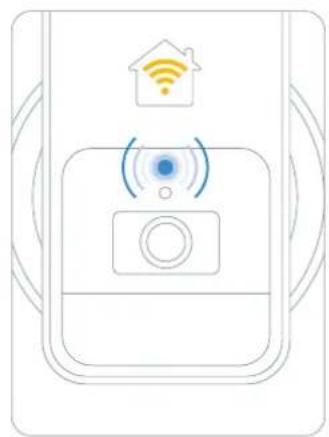 EVE Outdoor Cam - Zurücksetzen - 2