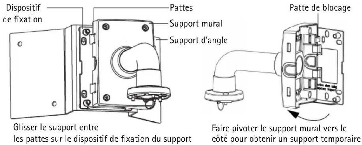 AXIS T91A64 - Installation de montage d'angle AXIS T91A64 - 1