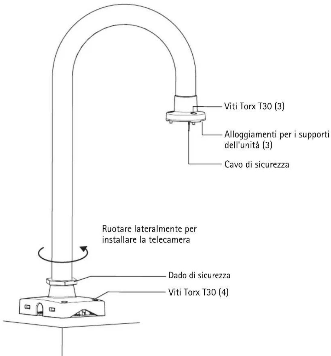 AXIS T91A64 - Installazione di AXIS T91A62 per montaggio su parapetto - 2