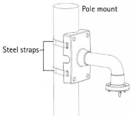 AXIS T91A64 - Install the AXIS T91A67 Pole Mount - 3