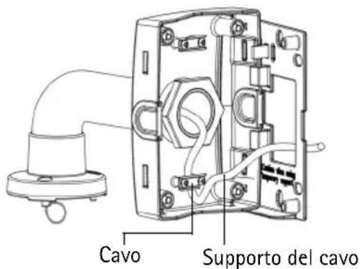 AXIS T91A64 - Installazione di AXIS T91A61 per montaggio a parete - 2