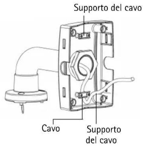 AXIS T91A64 - Nota: - 1