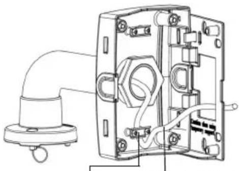 AXIS T91A64 - Remarque : - 1