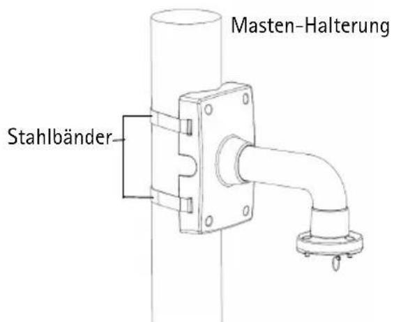 AXIS T91A64 - Installieren der AXIS T91A67 Pole Mount - 2