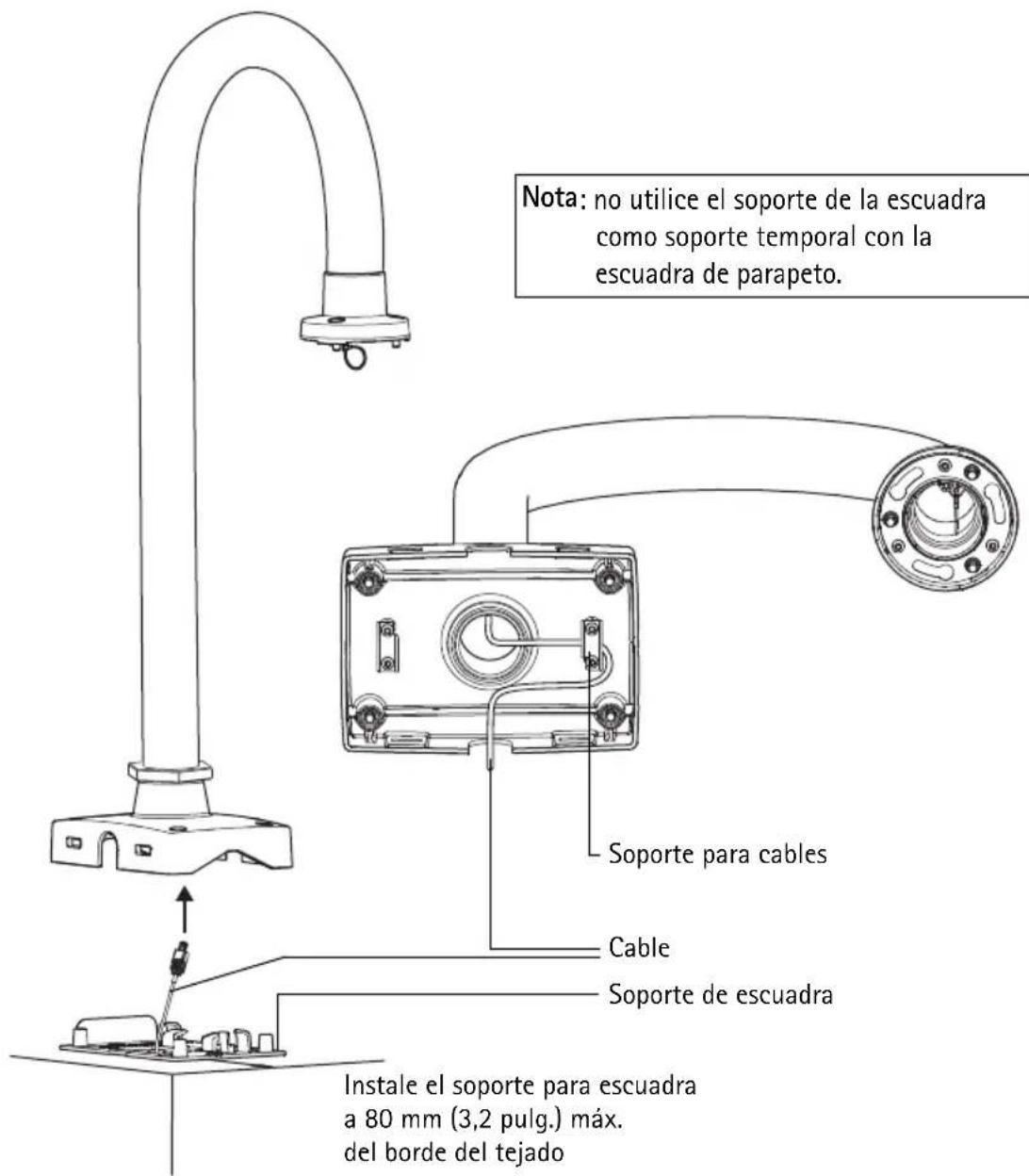 AXIS T91A64 - Nota: - 3