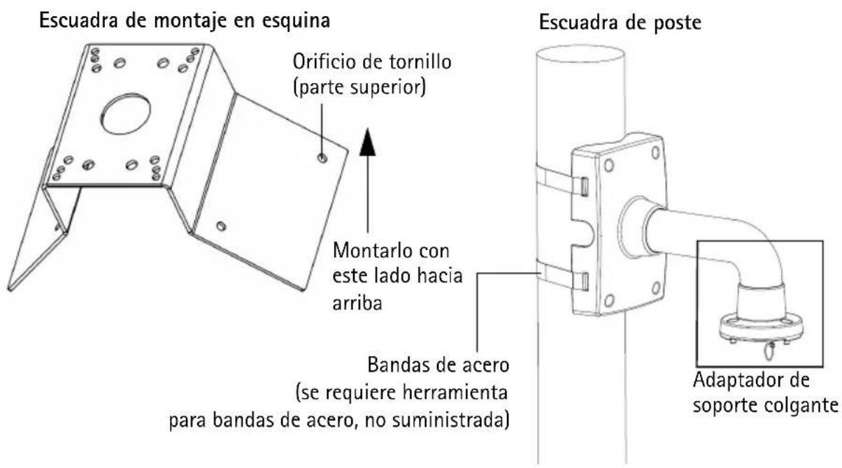 AXIS T91A64 - Contenido del paquete - 3