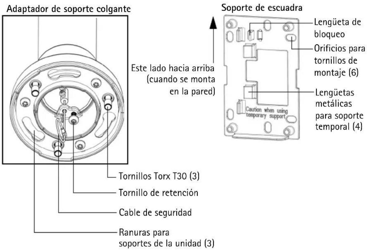 AXIS T91A64 - Contenido del paquete - 4