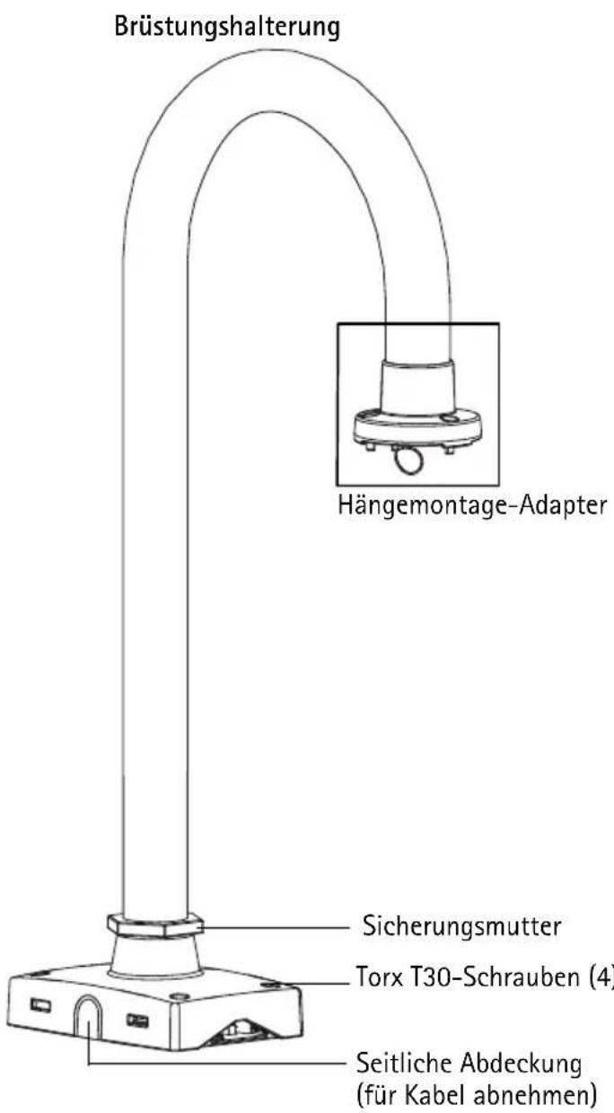 AXIS T91A64 - ② Hardwareübersicht - 2