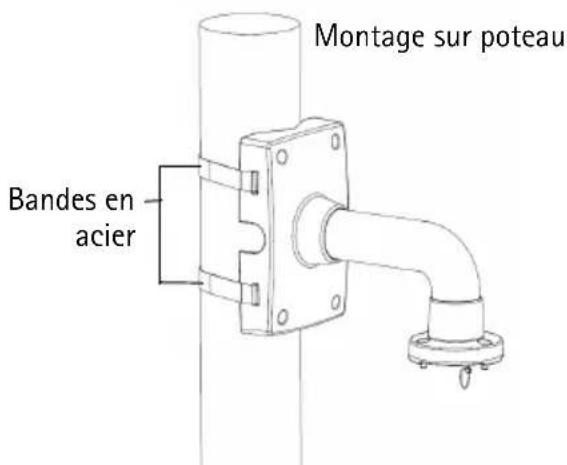 AXIS T91A64 - Install the AXIS T91A67 Pole Mount - 8