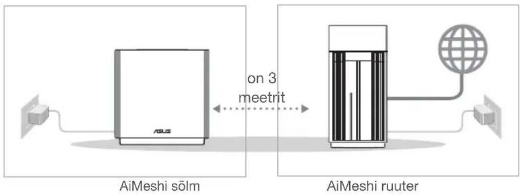 ASUS ZenWiFi Pro XT12 - AiMeshi sölm - 1