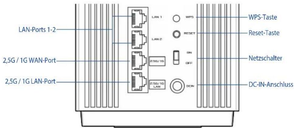 ASUS ZenWiFi Pro XT12 - 1