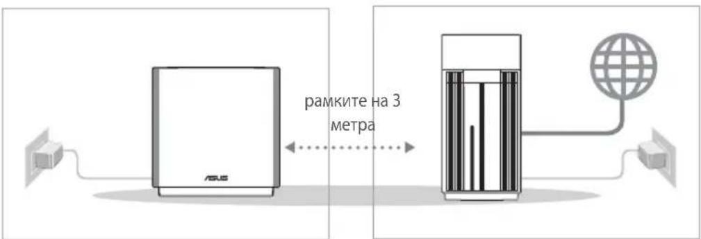 ASUS ZenWiFi Pro XT12 - AiMesh възел - 1