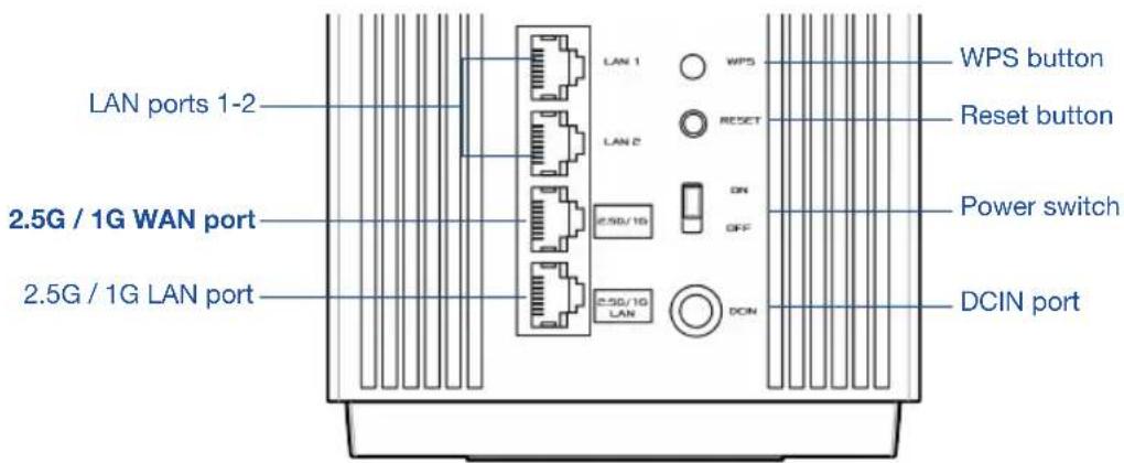 ASUS ZenWiFi Pro XT12 - Hardware Explanations - 1