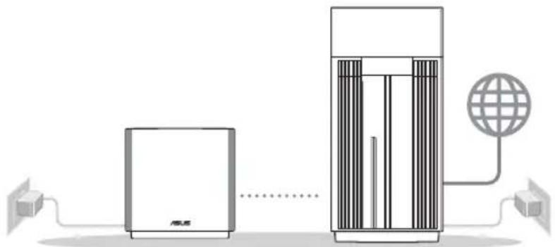 ASUS ZenWiFi Pro XT12 - Ein AiMesh WLAN-System einrichten - 1