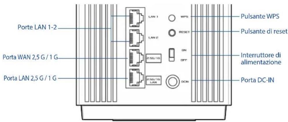 ASUS ZenWiFi Pro XT12 - 1