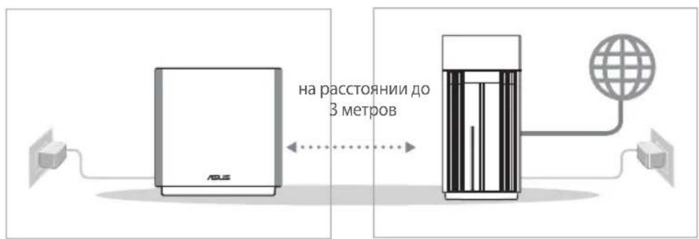 ASUS ZenWiFi Pro XT12 - Узел AiMesh - 1