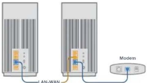 ASUS ZenWiFi Pro XT12 - FAQ DOMANDE FREQUENTI - 2