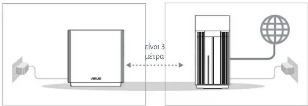 ASUS ZenWiFi Pro XT12 - Κόμβος AiMesh - 1