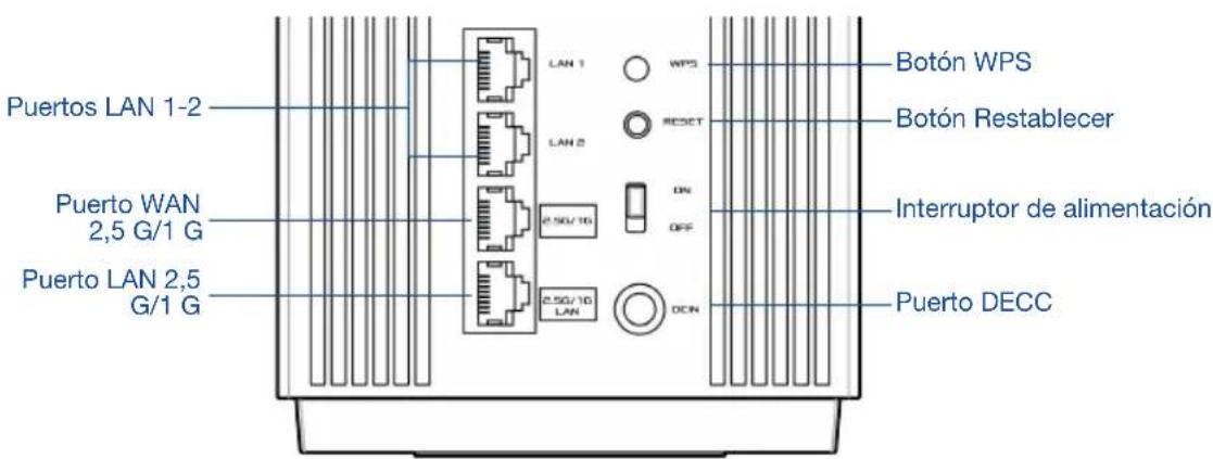ASUS ZenWiFi Pro XT12 - Explicaciones relacionadas con el hardware - 1