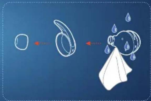 Diagram illustrating a water drop process with labeled steps and visual elements