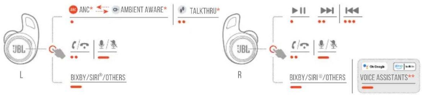 HARMAN KARDON Reflect Aero - CONTROLS - 2