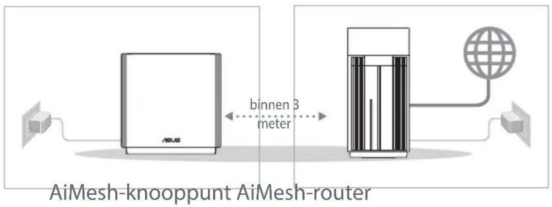 ASUS ZenWiFi Pro ET12 - AiMesh-knooppunt - 1