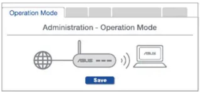 ASUS ZenWiFi Pro ET12 - Indications de la LED du zennetwork pro ET12 - 4