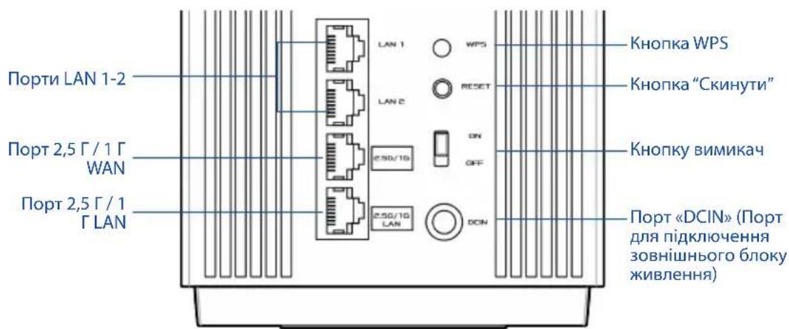 ASUS ZenWiFi Pro ET12 - PoncheHHdo KhoNok i nopTIB - 1